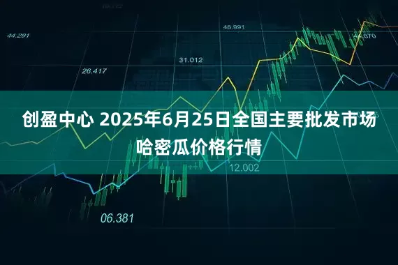 创盈中心 2025年6月25日全国主要批发市场哈密瓜价格行情
