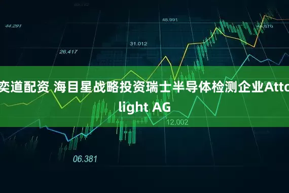 奕道配资 海目星战略投资瑞士半导体检测企业Attolight AG